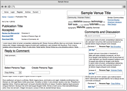 Figure 1: Marginal commenting and an open review article
