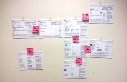 Figure 4: Paper interactions to enact user flow