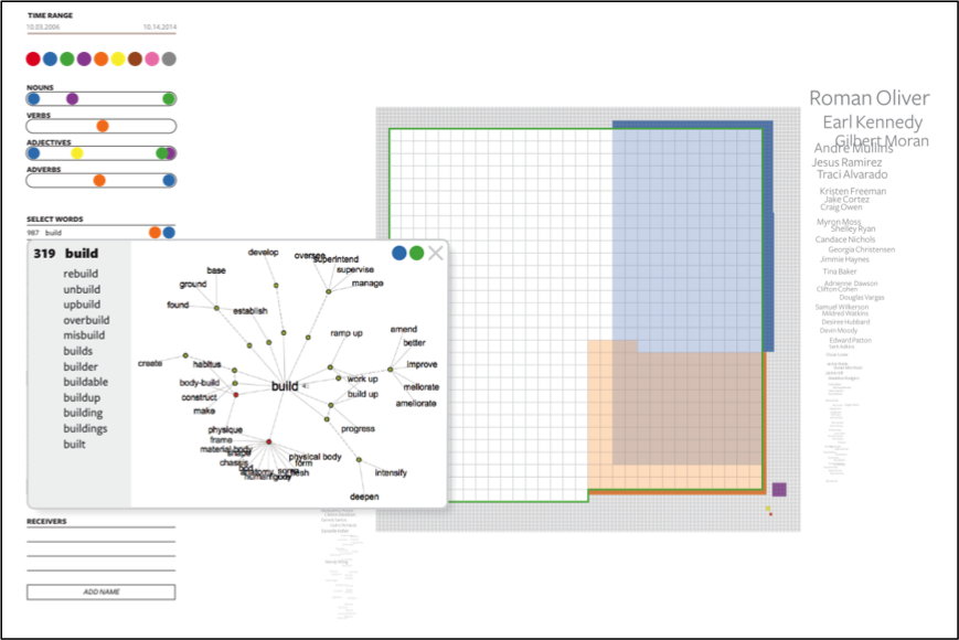 Figure 5: The reader is fine-tuning the display.