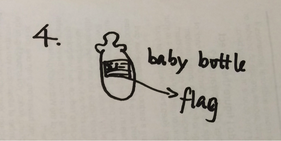 Figure 1: Do artifacts have politics? Xinyue Zhou considers early exposure to nationalism in infancy.