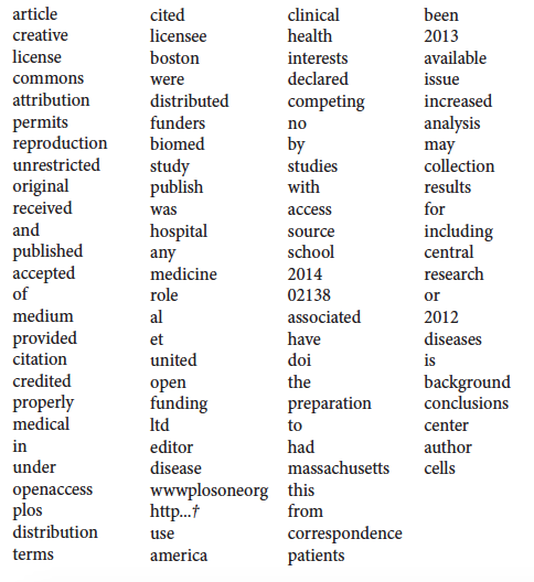 Appendix