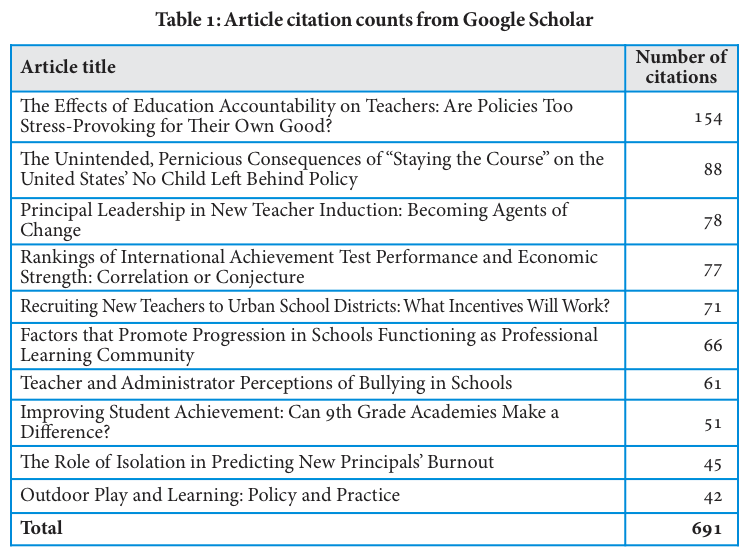 Table 1
