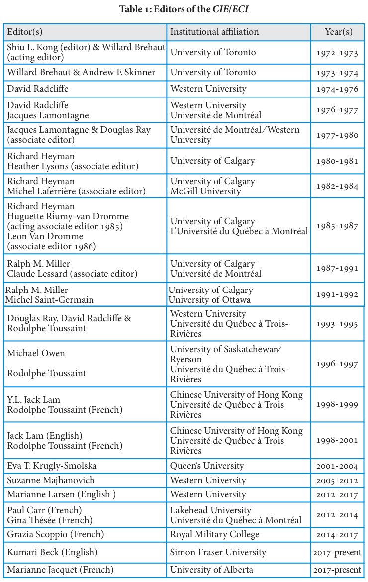 Table 1