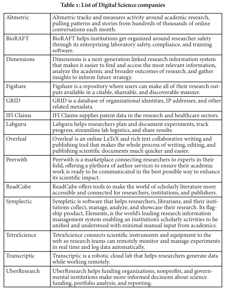Table 1