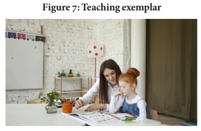 Figure 7