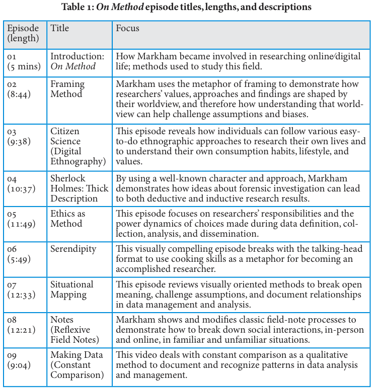 Table 1